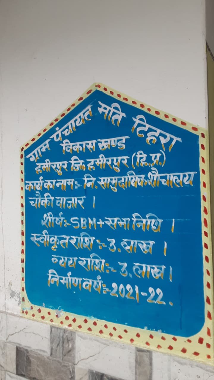 Hamirpur field study