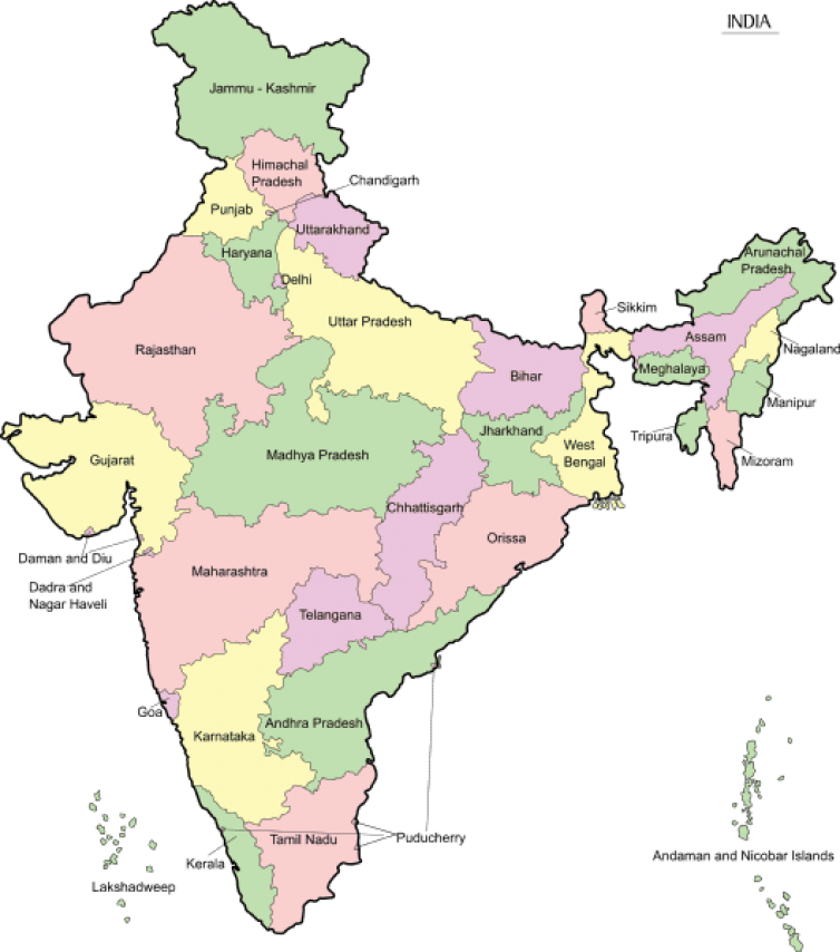 Research Across India
